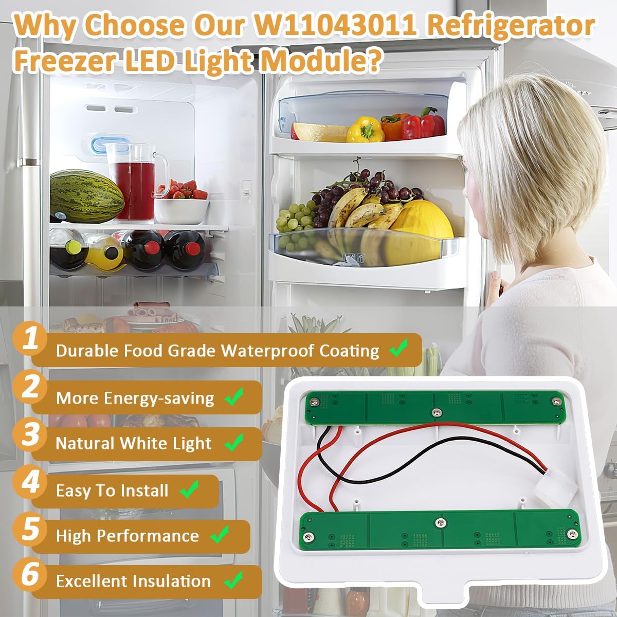 W11043011 Refrigerator LED Light for Whirlpool, Refrigerator Light Bulb Replacment for Whirlpool Kenmore Maytag Amana AP6047972, PS12070396, EAP12070396, 4533926, W10866538 (W11043011)