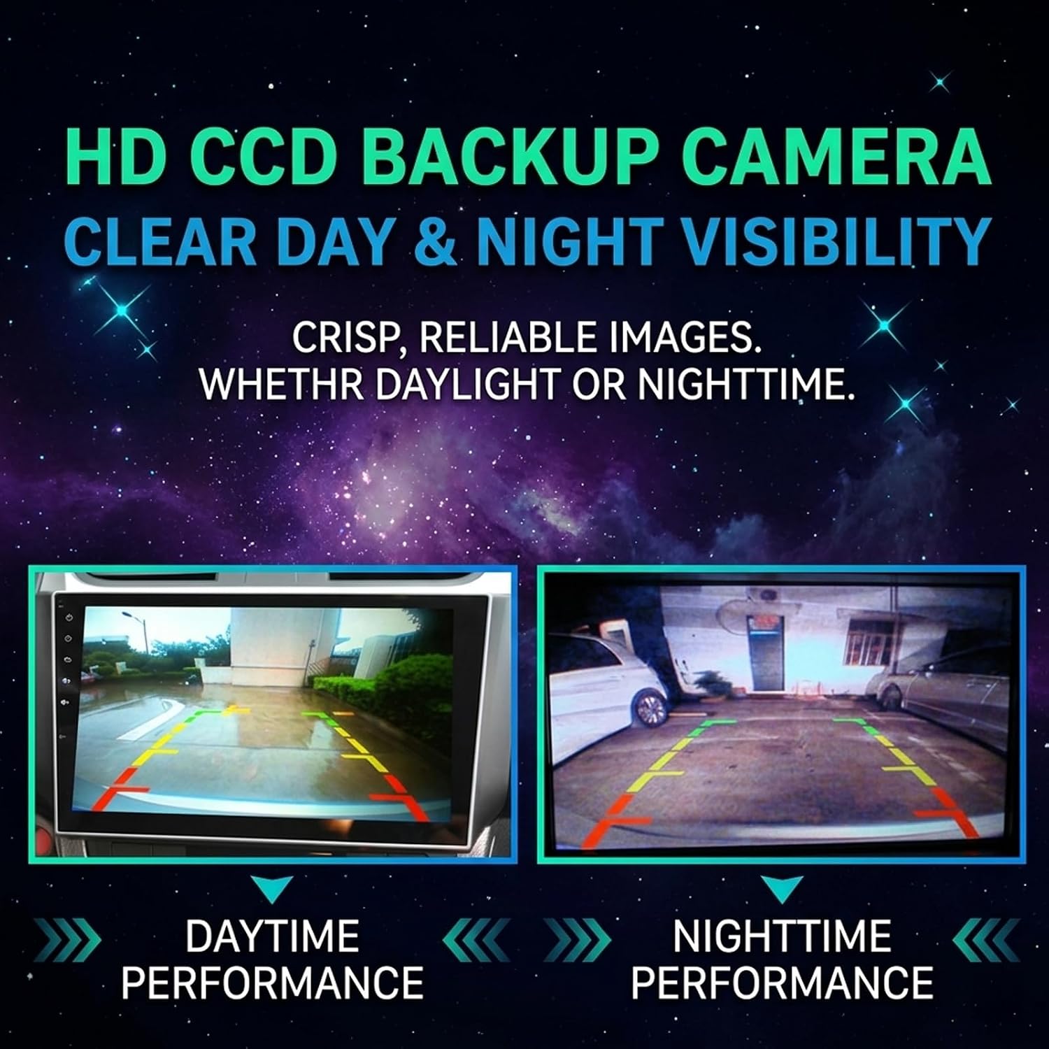 12V HD 90° Backup Camera, Night Vision Waterproof Rear View Reversing Camera for Cars Pickup Trucks SUVs RVs Vans