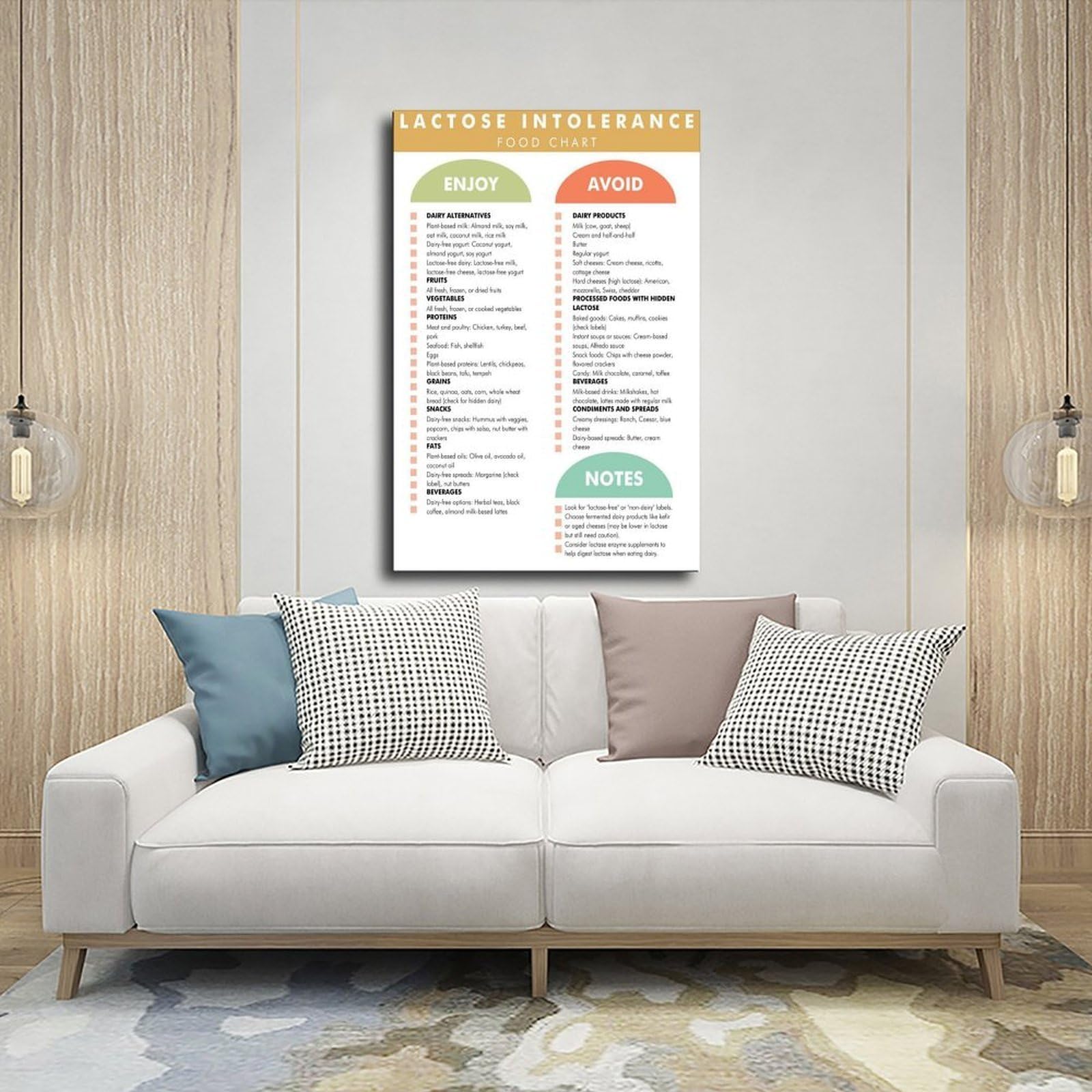 Leinwandposter mit Ernährungsrichtlinien für Laktoseintoleranz, Schlafzimmer, Landschaft, Büro, Raumdekoration, Geschenk, 61 x 91,4 cm (L x B)