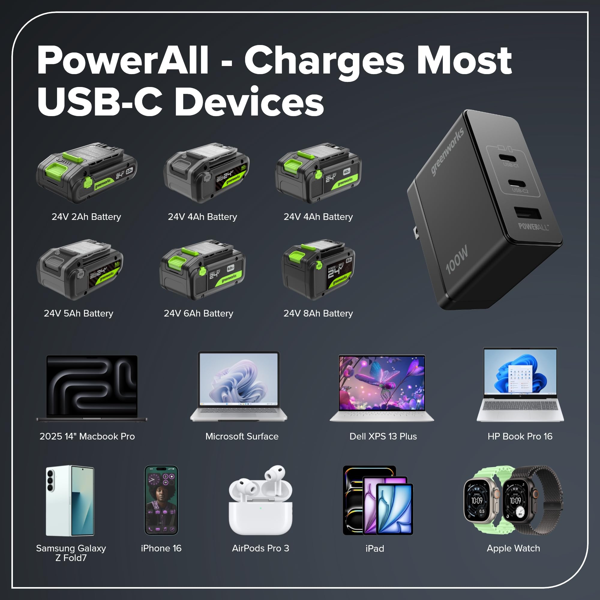 Greenworks Ładowarka USB-C 100 W szybka ładowarka PPS, kompaktowy zasilacz do MacBooka Pro/Air, iPad Pro, Galaxy S24/23, iPhone, Pixele, 3 lata , AP100EA