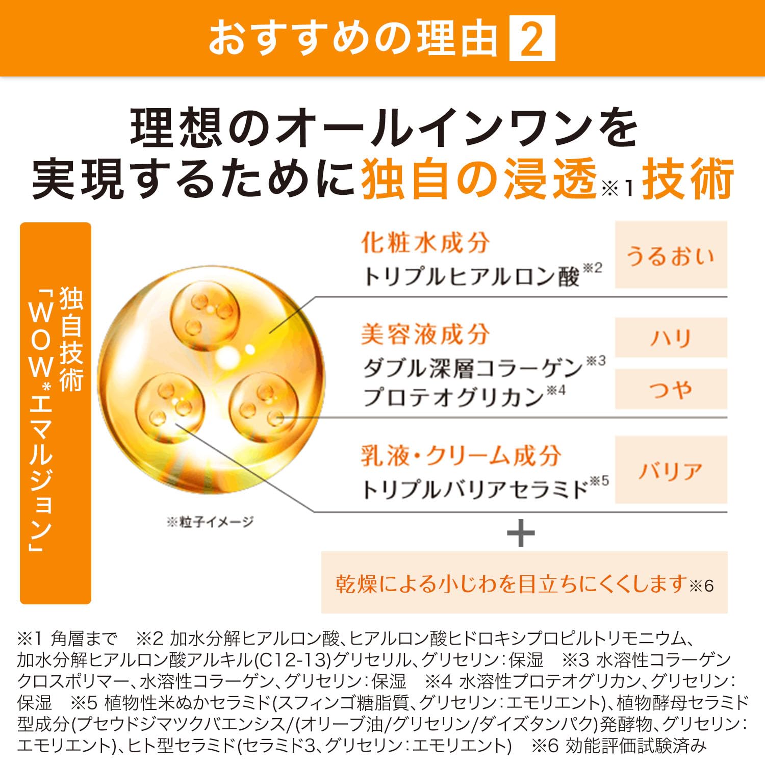 SUNTORY VITOAS The Perfect Serum All in One Skin Care 120 ml