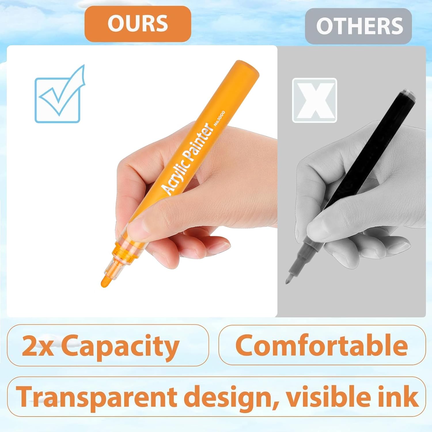 JR.WHITE 36 Acrylic Paint Pens for Rock Painting, Canvas, Wood, Glass, Fabric, Metal, Plastic, Paint Marker for Kids Adults Art and Craft Making Supplies