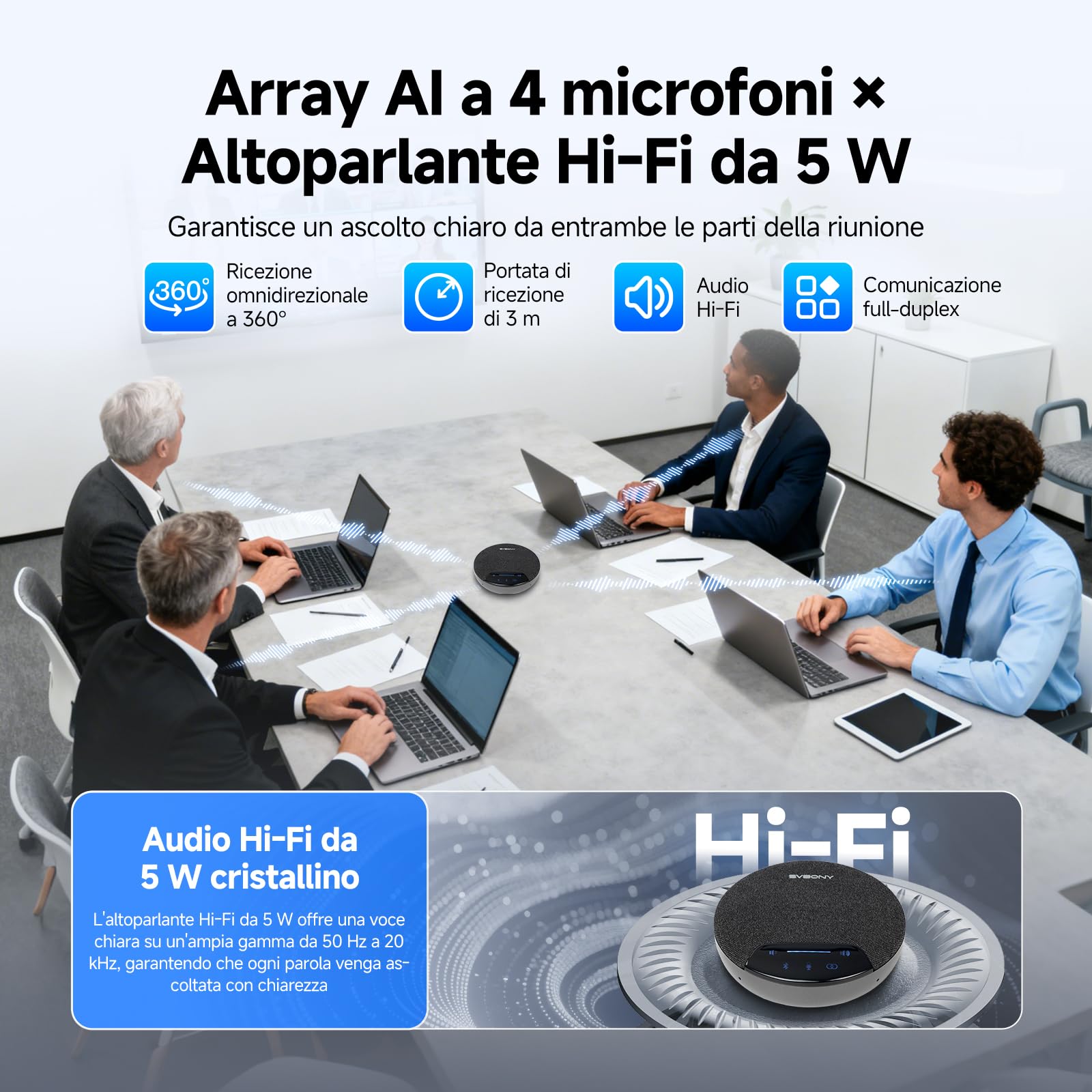 SVBONY SVN O1 Conference Microphone con 3 Plug-&-Play per 2-6 Pers | Altoparlante per Conferenze Dual-Channel con Cattura 360° & Riduzione Rumore 3A+IA per Piccole Sale