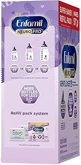 Enfamil NeuroPro Gentlease for easing Fussiness, Crying, Gas, Spit-up in 24 Hrs, Smaller Proteins for Easy Digestion, Brain Supporting DHA, Prebiotic Blend, HuMO6*, Baby Formula, Powder Refill Box, 35.2 Oz