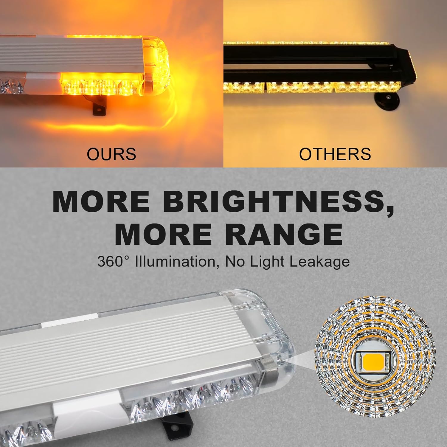Agrieyes 2 in 1 Tow Truck Light Bar with Warning Lights, 45 Inch Trailer Light with Reverse Alarm, Tail, Turn Signal, Brake Light for Wrecker, Trucks, Vehicles, Snow Plow, Construction