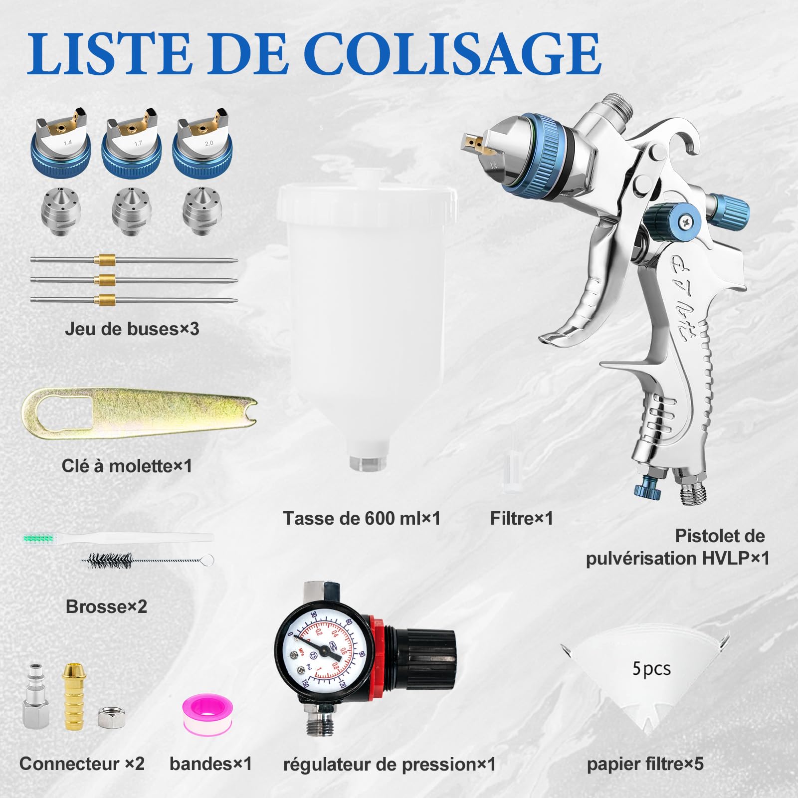 HVLP Professionale Pistola a Verniciatura con 3 Ugelli 1,4/1,7/2,0mm Tazza 600cc Alimentazione a Gravità Kit Spruzzo, HVLP Mobili Auto Pistola Riparazione (Blu)