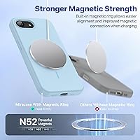 Vista 259 de Miracase - Funda diseñada para iPhone 13 Pro Max con protector de pantalla, [forro interior de microfibra suave antiarañazos], funda protectora