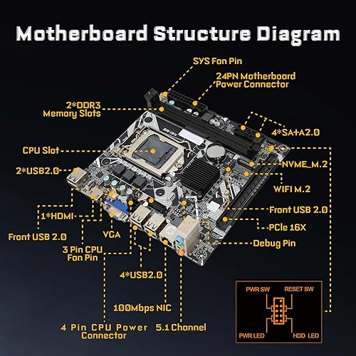 Miniatura 4 de Mini placa base ITX, canal H6 ME DDR3 con ranura para CPU LGA 1155, VGA, M.2, NVME M.2, pin de depuración, 10 USB2.0, alimentación multifásica PCIe