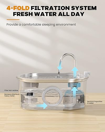 Miniatura 6 de Fuente de agua para gatos de acero inoxidable con 8 filtros de carbono + 8 esponjas de 108 onzas3.2 L fuente de agua para mascotas, fuente de agua