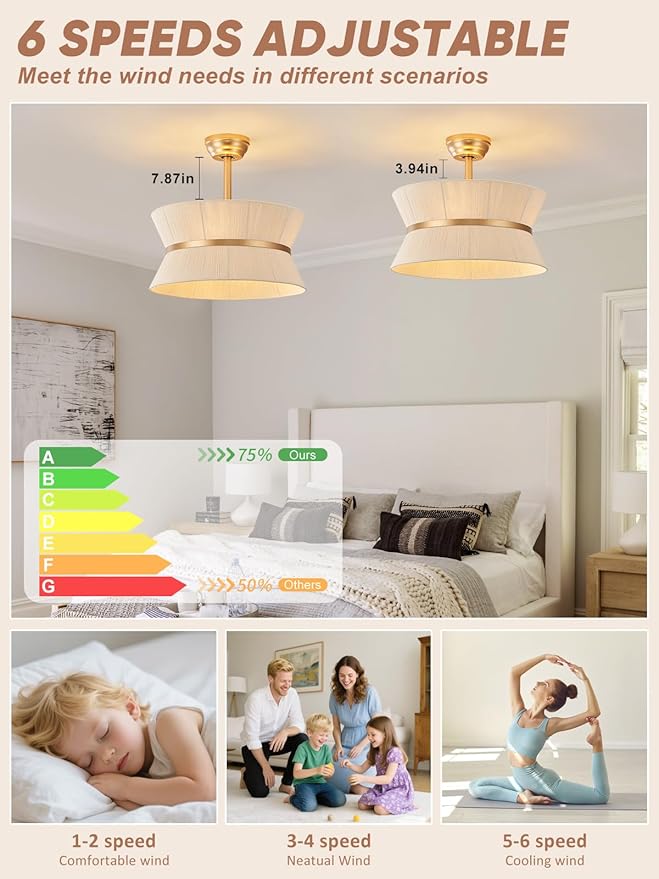 Ventilador de Techo 20 Pulgadas Con Luz y Control Remoto 6 V miniatura 5