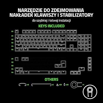 Razer Phantom Keycap Upgrade Set - Prawie niewidoczny design