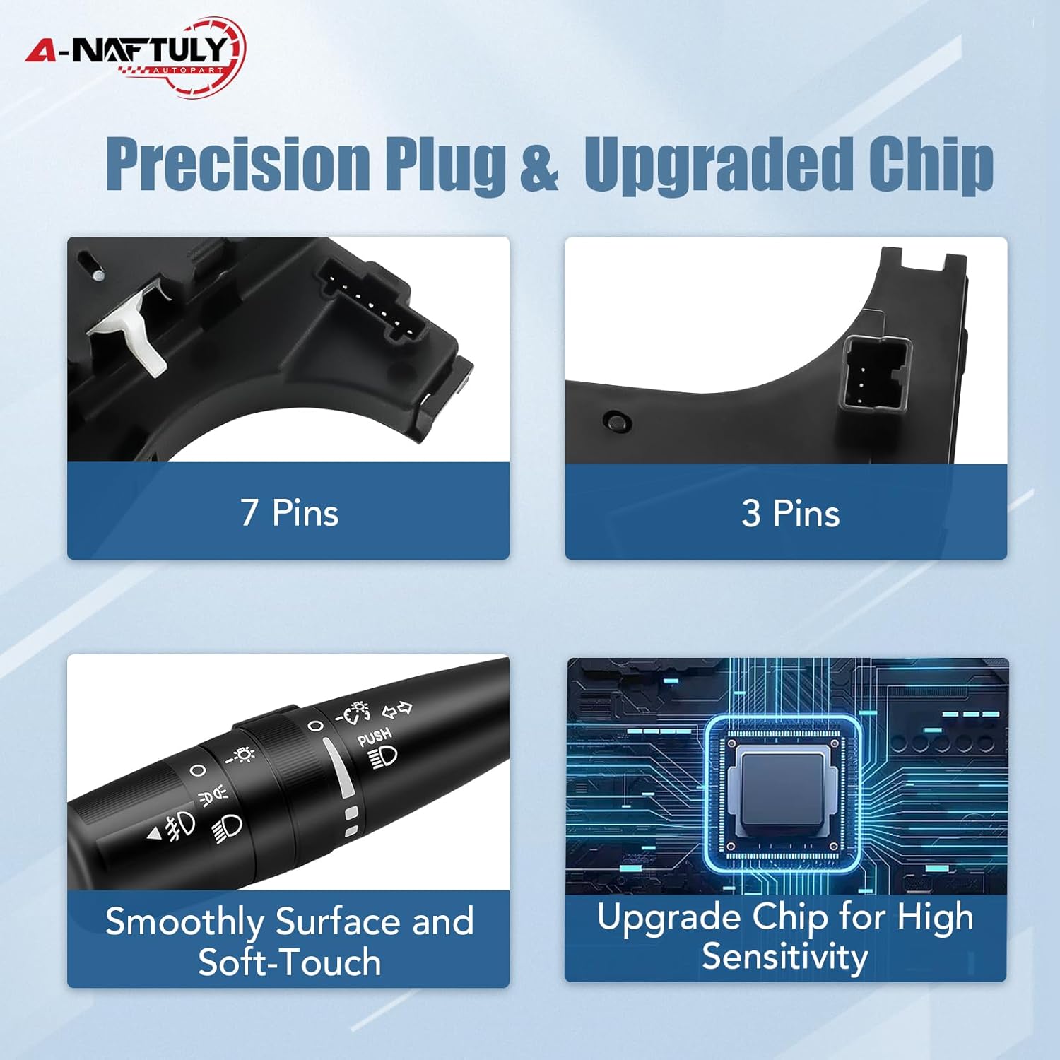 Multi-Function Turn Signal Switch Fits for 2007-2017 Jeep Wrangler JK Patriot Compass, 2008-2010 Jeep Liberty Commander Grand Cherokee, Dodge Nitro & More, Fog Light Control Headlight Dimmer, CBS-1703