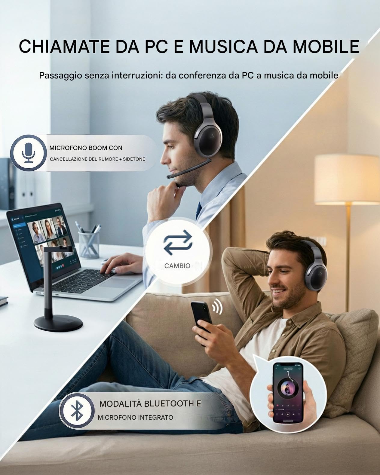 Avantalk Aria Podio 3 – Cuffie Wireless Bluetooth Multipoint con Microfono a Antirumore Staccabile & Sidetone per Chiamate Chiare, PC & Smartphone, suono EQ, Batteria 55h, Supporto di Ricarica