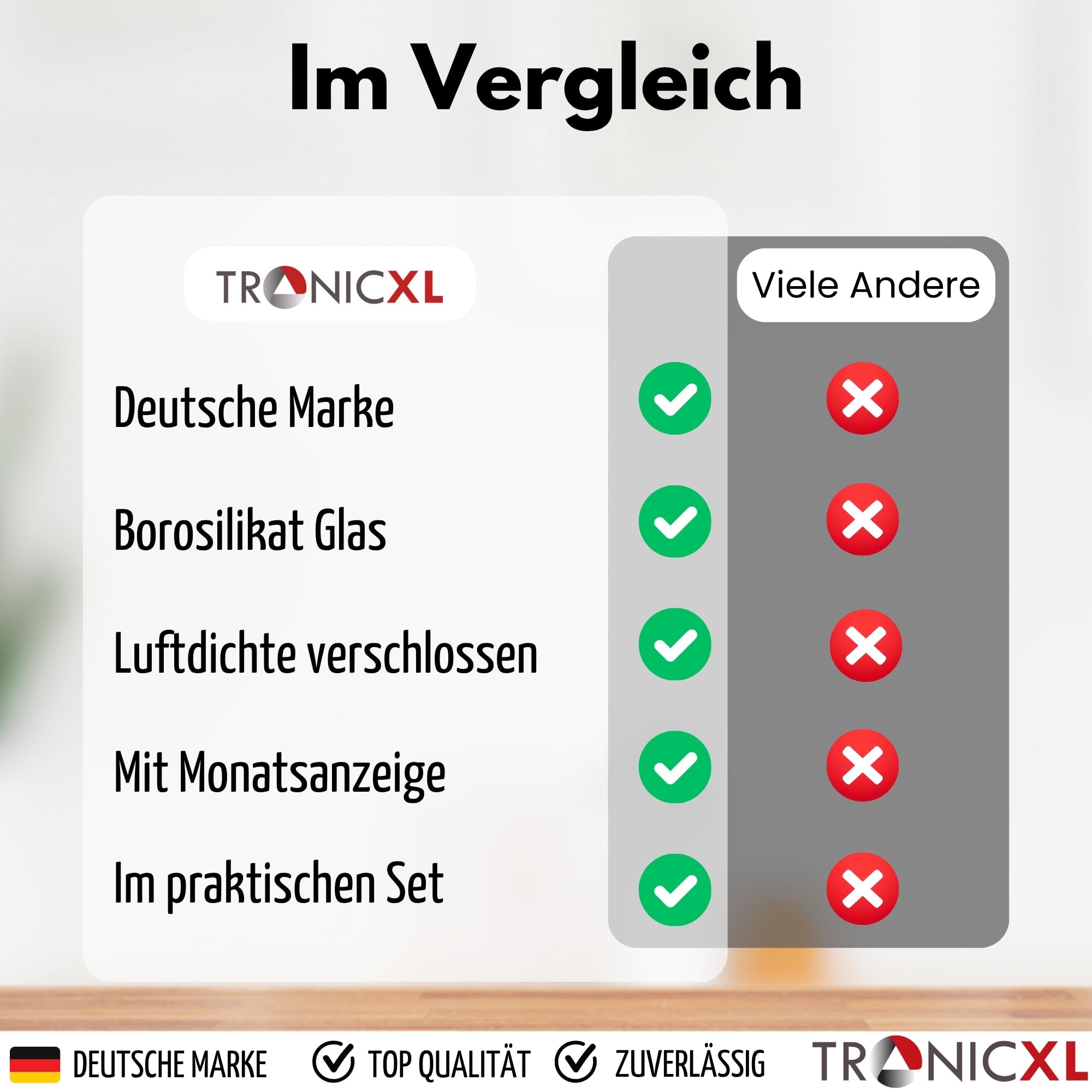 TronicXL Vakuum 4x Kaffeedose Teedose Vorratsdose - Vorratsbehälter Vakuumdose mit Aroma-Deckel Luftdicht für Kaffeebohnen Kaffeepad Kaffeekapseln kompatibel mit Nespresso Dolce Gusto Senseo Tchibo