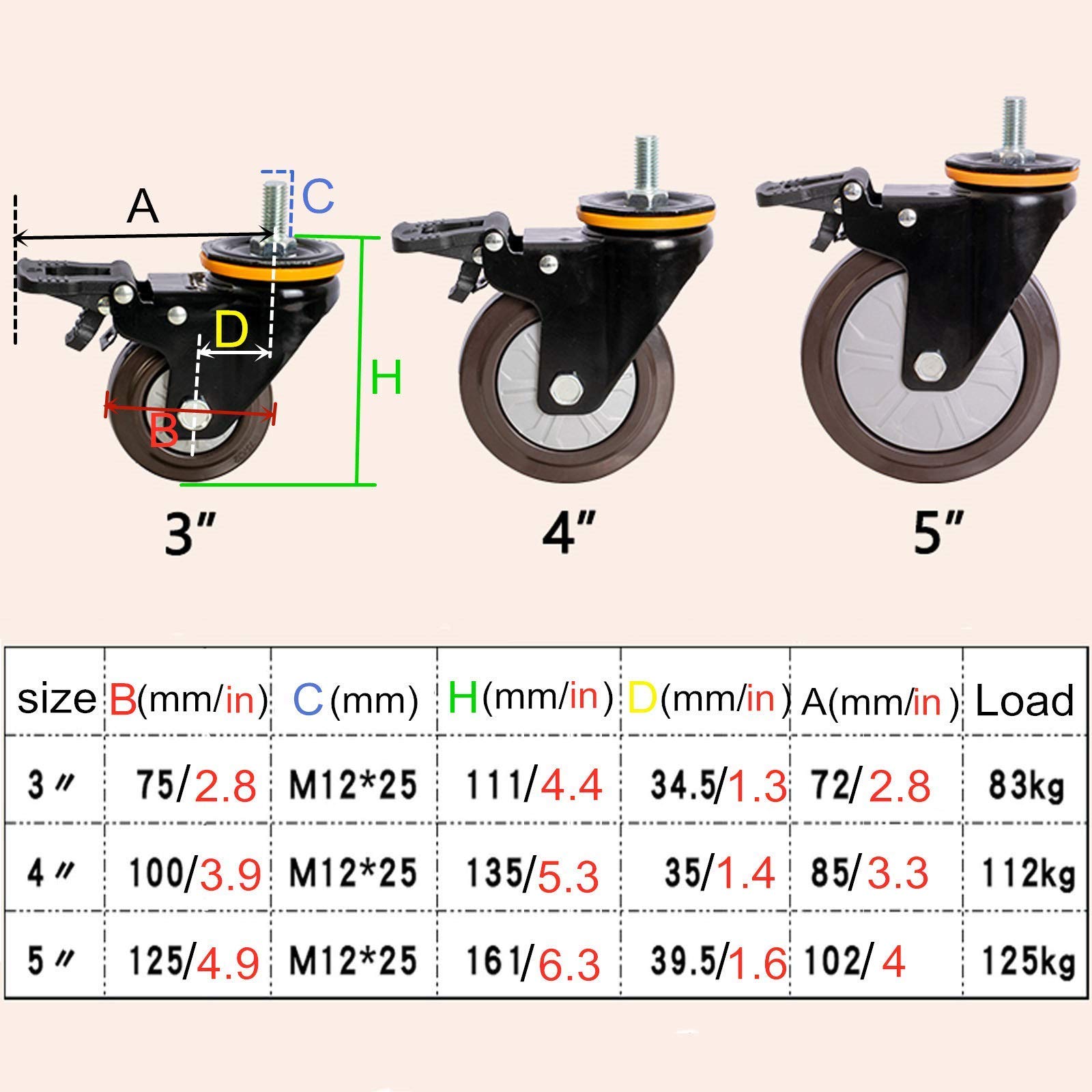 Roulettes pivotantes pour meubles, roulettes pivotantes en caoutchouc robustes, roulettes de remplacement, roulettes de meubles de chariot, roulettes de transport industriel, tige à roulettes M12x25