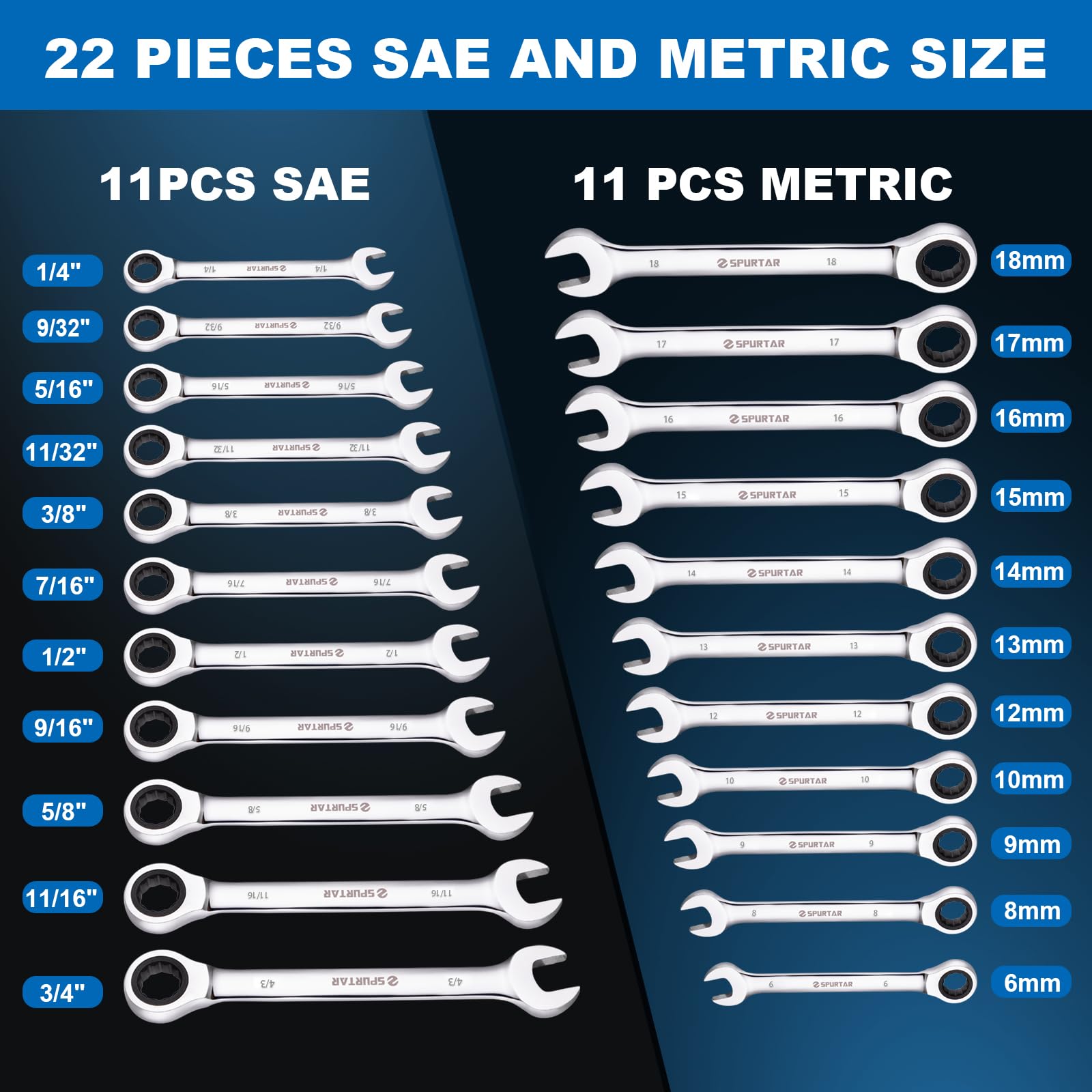Spurtar 22 Pieces Ratchet Spanner Set Ratchet Wrenches Set 6-18mm & 1/4''-3/4'' Ratcheting Wrench Set 72 Teeth CR-V Steel Mirror Finish Combination Wrench Sets with Portable Carrying Bag - Image 4