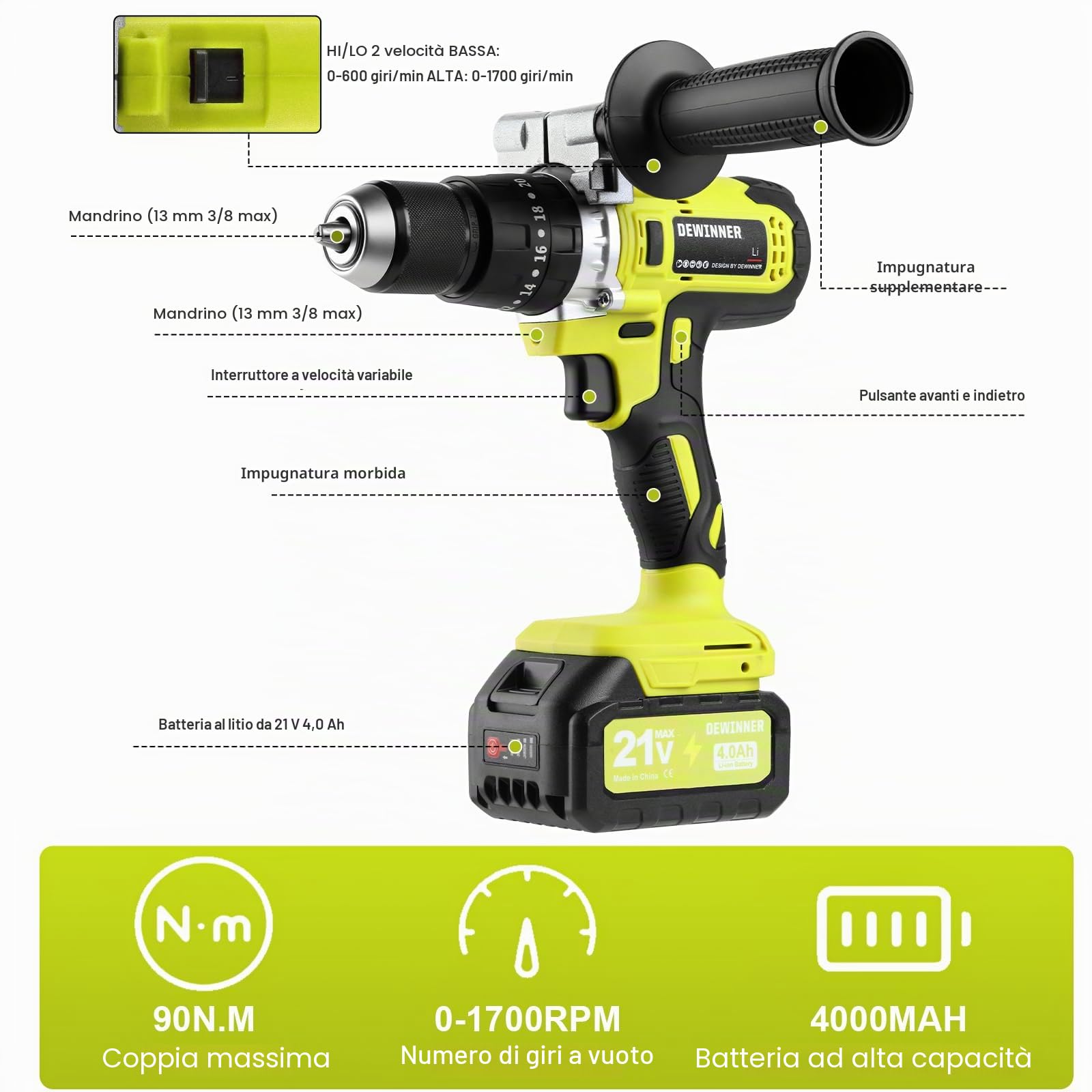 DEWINNER Percussione Batteria 21V,90Nm Trapano Avvitatore a Batteria con 2 Batterie 4Ah, 20+3 Coppie, 13mm Mandrino, 2 Velocità, 39 Accessori e Valigetta, per Casa Riparazione, Fai da te