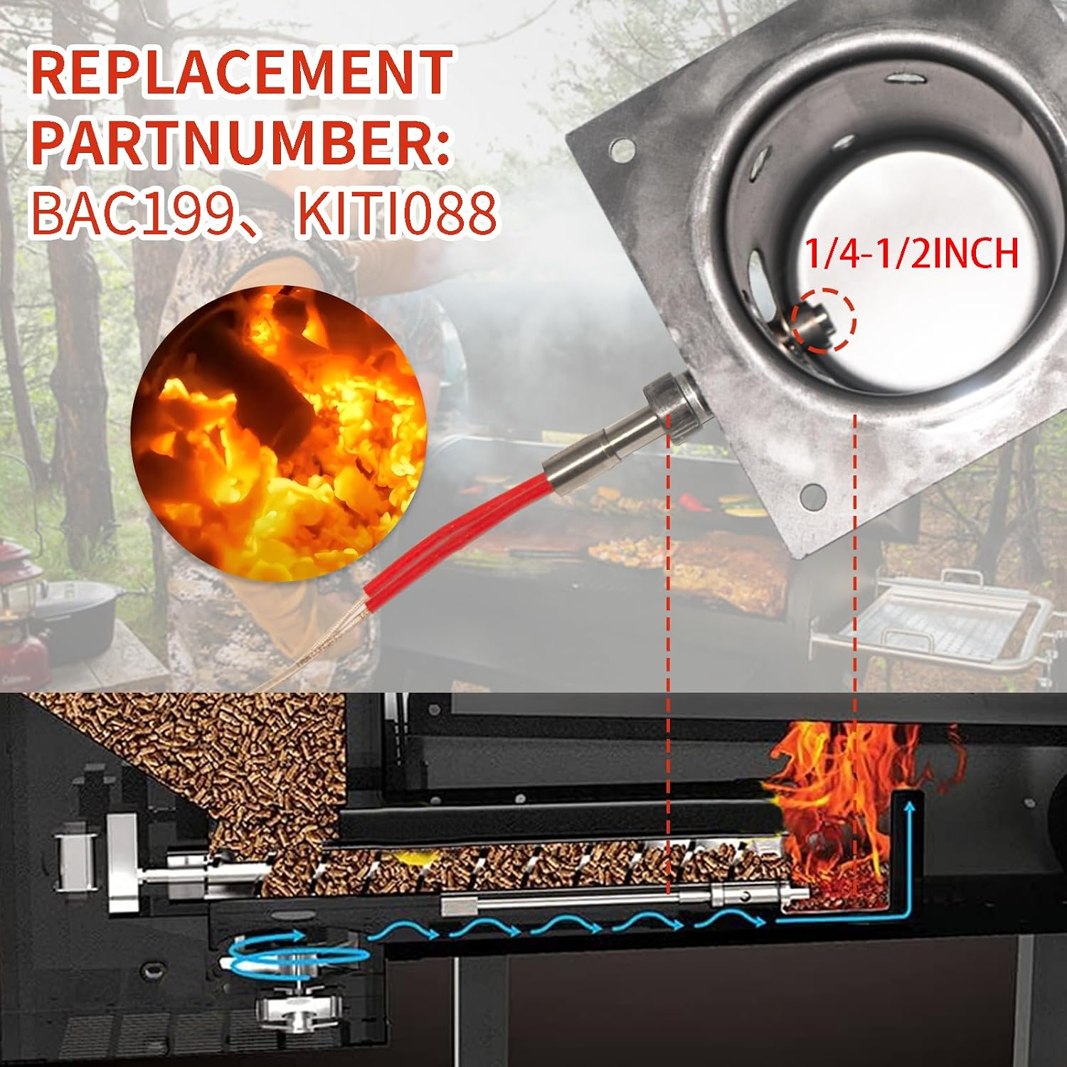 AC Hot Rod/Grill Igniter Replacement for Traeger, Pit Boss, Camp Chef, Z-Grills and Nexgrill Wood Pellet Grill Models