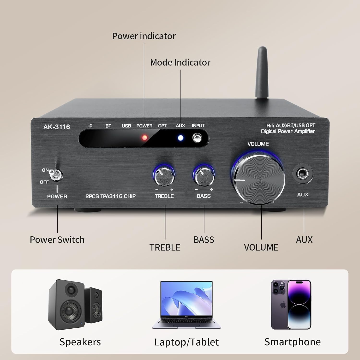 Amplificador HiFi 2000W, Bluetooth 5.3 con chip AK-3116 Audio estéreo de 2.0 canales, 100W x 2 potencia máxima Opt/AUX/USB para Cine en casa Coche