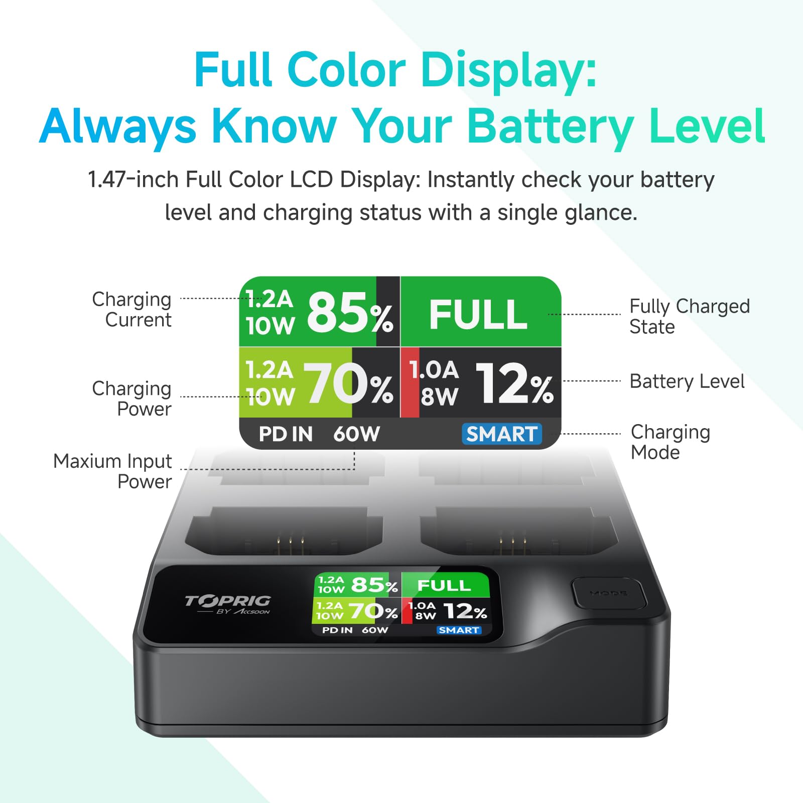 Caricabatterie per fotocamera Toprig NP-FZ100 a 4 canali, display LCD a colori, monitoraggio del livello della batteria in tempo reale, design portatile, compatibile con la batteria Sony NP-FZ100