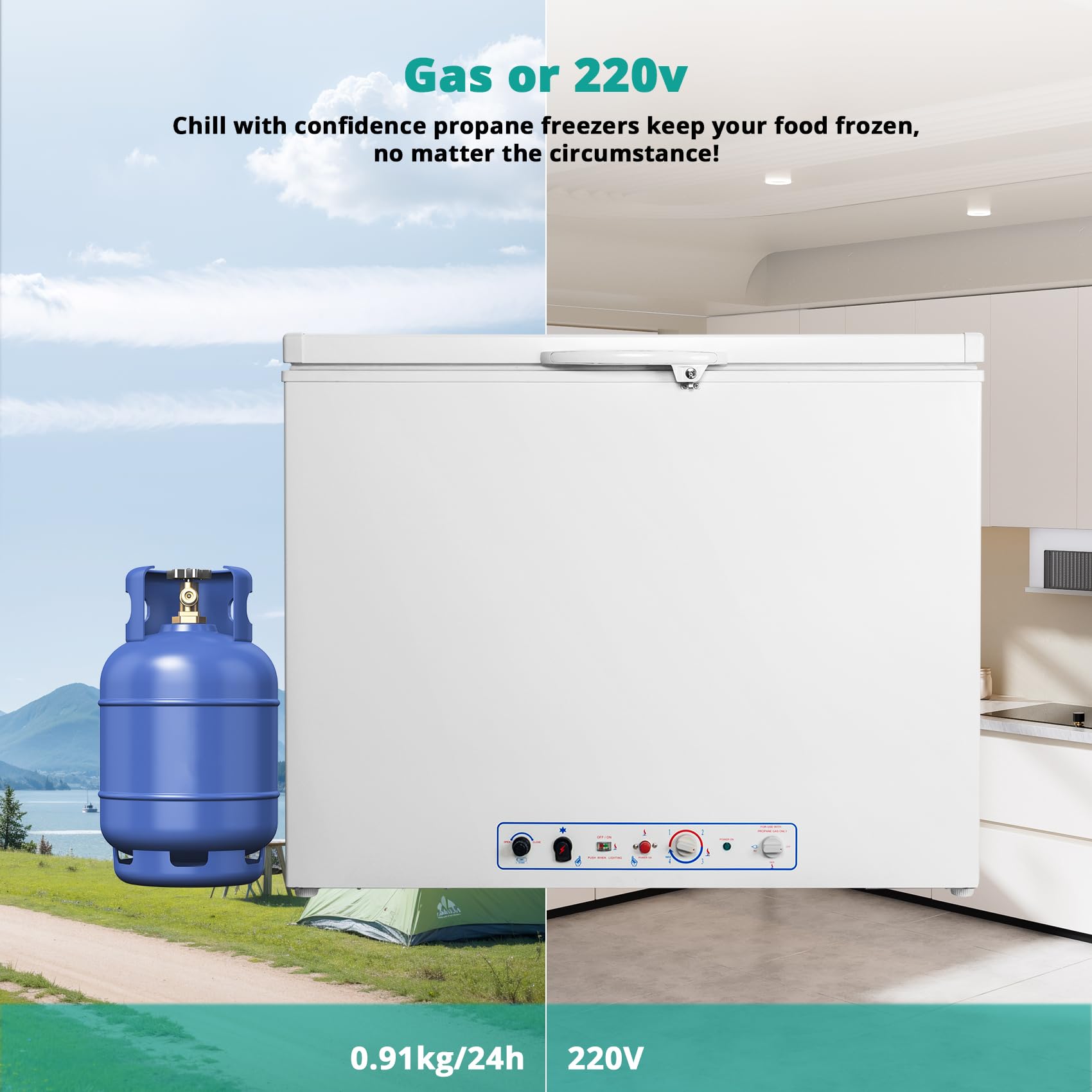 SMETA Gas Frigorífico Congelador 2 Vías Frigorífico Congelador 240V Propano para Autocaravana Caravana Garaje Autocaravana 200L Blanco con Cerradura -12°C-0°C