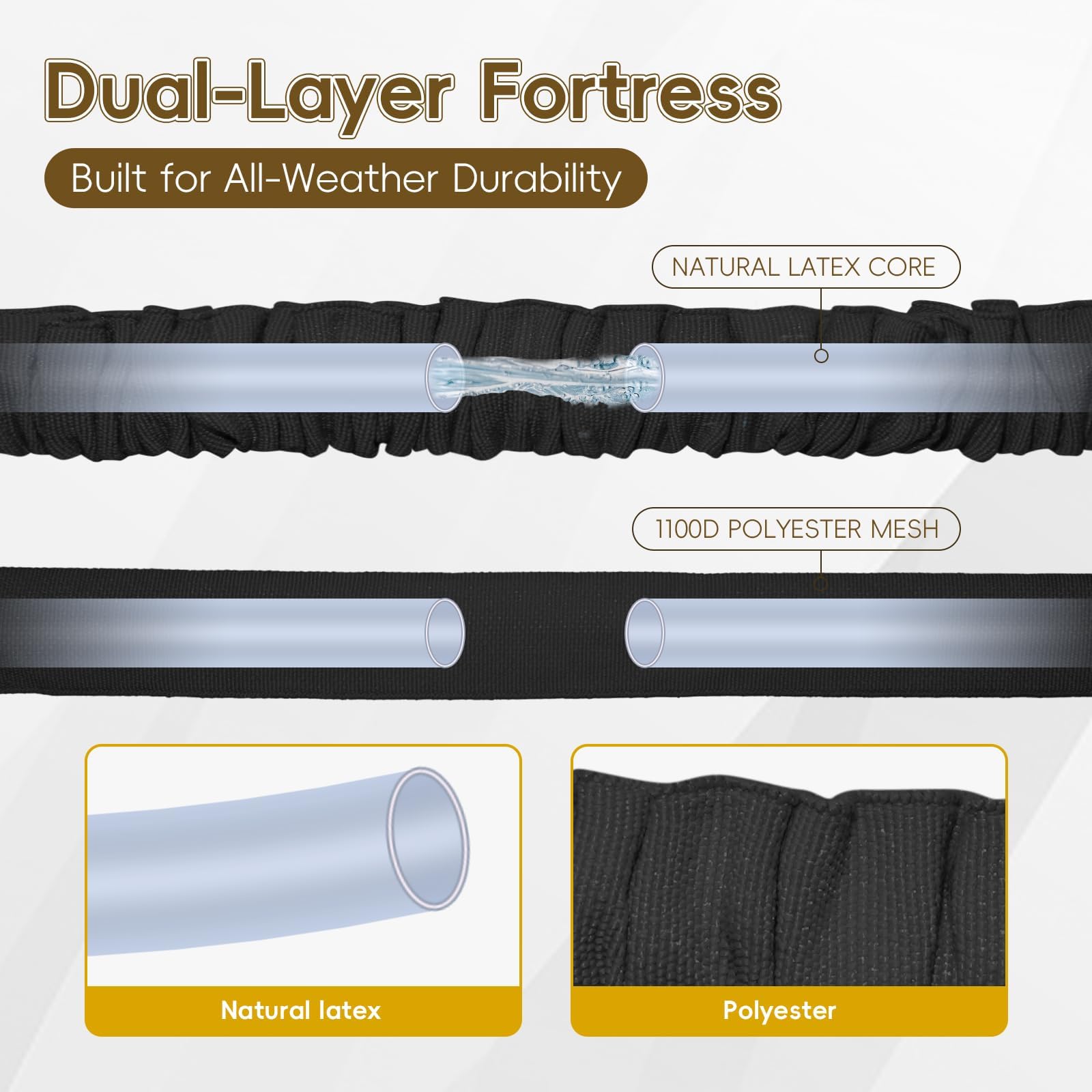 Expandable Garden Hose Pipe 30m/100ft, Heavy Duty Flexible with 7-Function Spray Gun, 3/4" 1/2" Fittings, Double Layer Latex Core Hosepipe, Durable & Anti-Leak Kink Free (Black) — view 2