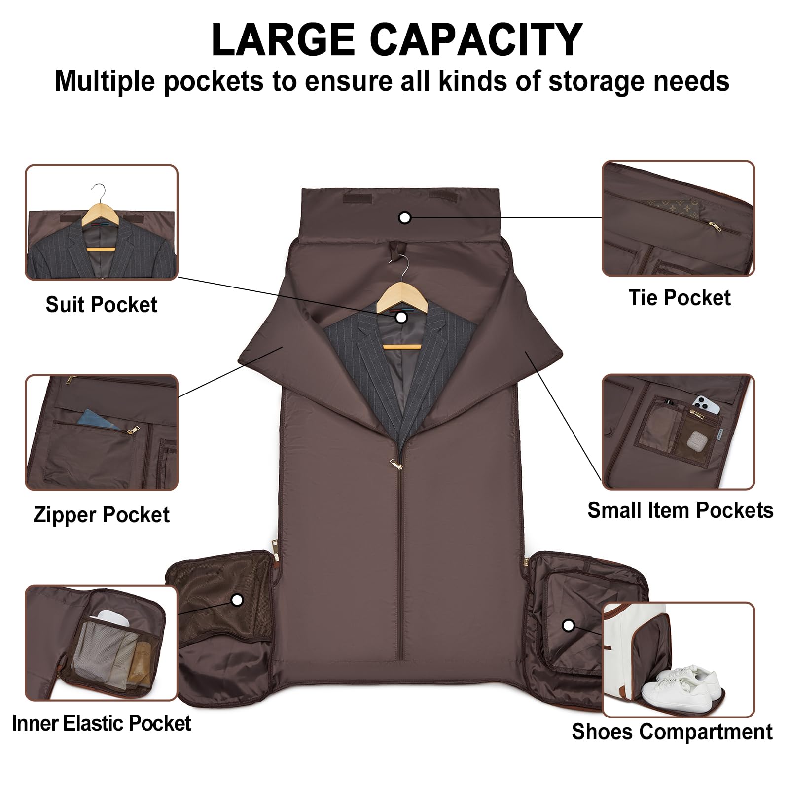 Carry On Garment Bag for Travel, Convertible Travel Garment Bag for Men Women, 2 in 1 Hanging Suitcase Suit Business Travel Bag, Whtie, Large, Travel 1