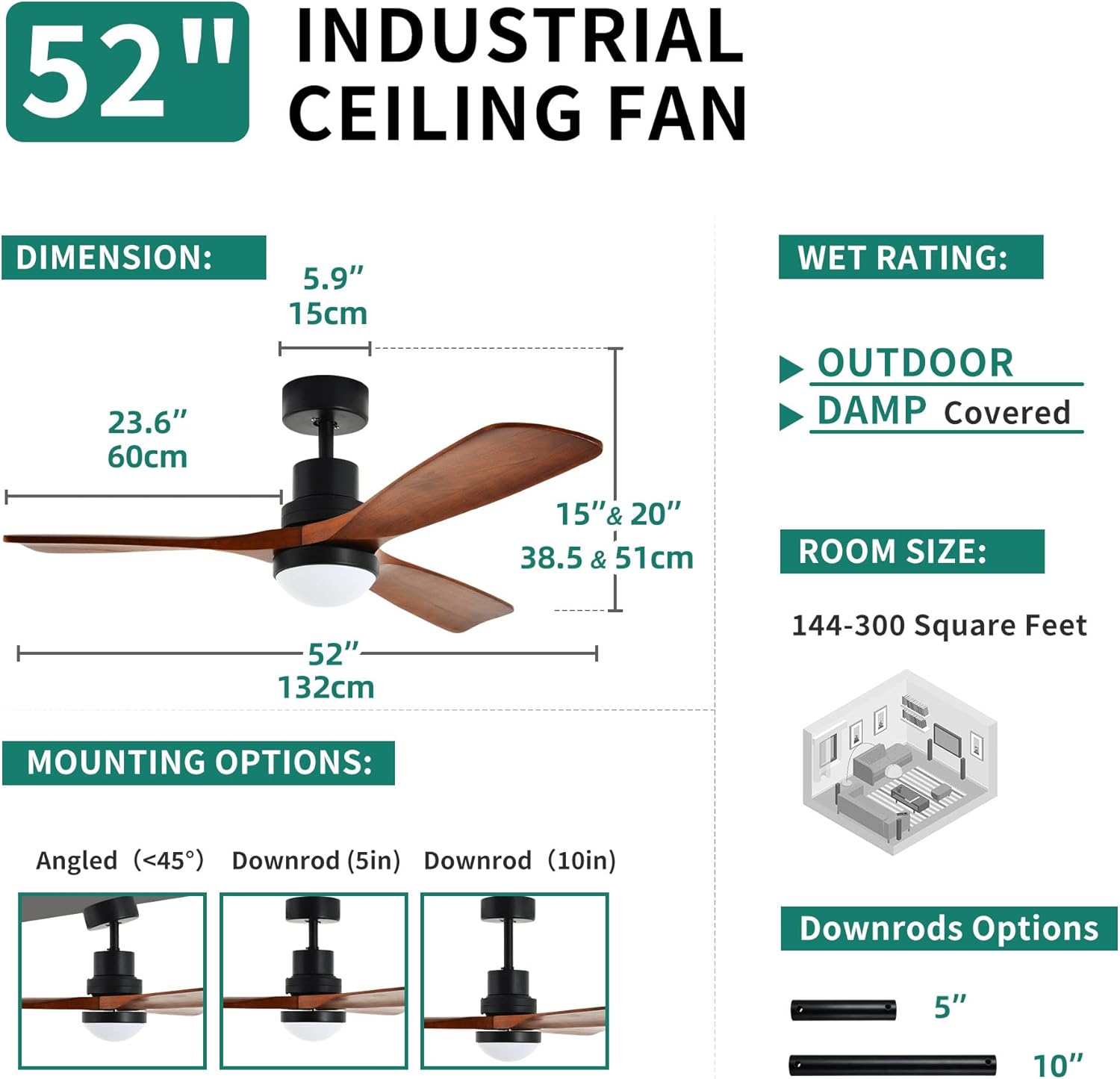 Diagram showing the dimensions of the 52-inch industrial ceiling fan, including a 5.9 inch (15cm) height for the motor housing, 23.6 inch (60cm) total height with a 10-inch downrod, and a 52-inch (132cm) blade span. It also details wet rating (outdoor damp covered), room size (144-300 sq ft), and mounting options (angled, 5in downrod, 10in downrod).