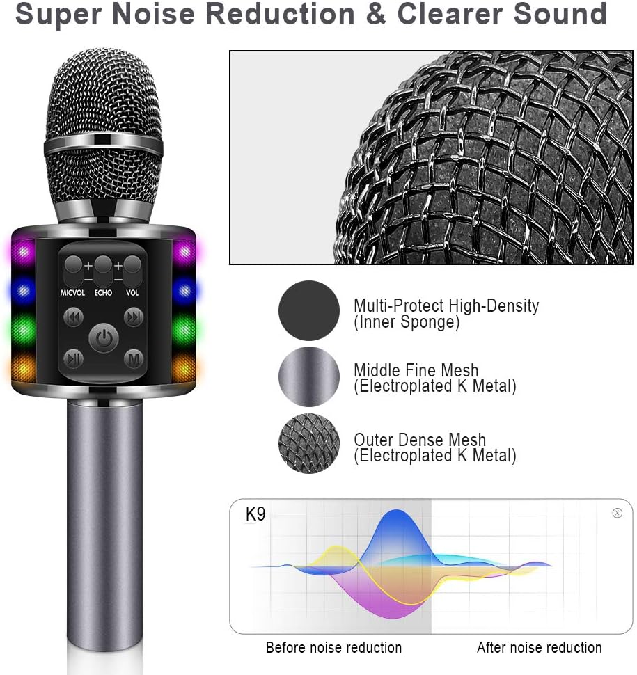 Bluetooth Karaoke Wireless Microphone with Dual Sing, 4 in 1 Portable Karaoke Machine Speaker for Android/ iPhone/ PC