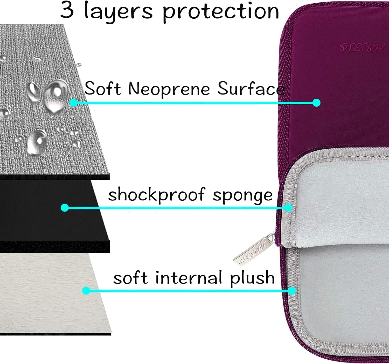 MOSISO Laptop Sleeve Compatible with MacBook Air 13 inch M2 A2681 M1 A2337 A2179 A1932 2023-2018/Pro 13 M2 M1 A2338 A2251 A2289 A2159 A1989 A1706 A1708, Neoprene Bag with Small Case, Magenta Purple 13 inch Magenta Purple