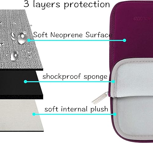 Miniatura 143 de MOSISO - Funda para laptop, repelente al agua, bolsa de neopreno con funda pequeña azul (Airy Blue)