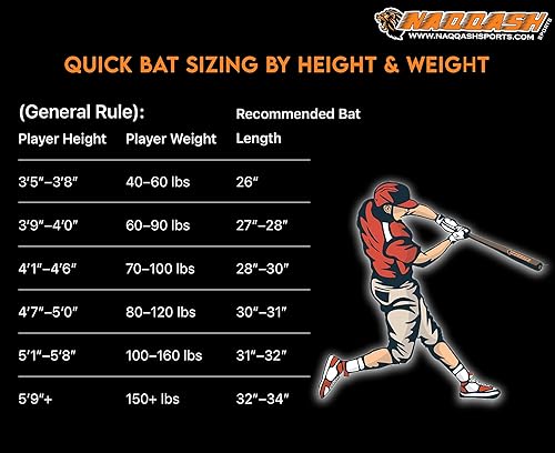 Miniatura 7 de Bate de béisbol y sóftbol gris de 32 pulgadas / 39 onzas con madera de arce profesional sólida para mejorar la fuerza, la velocidad del bate,