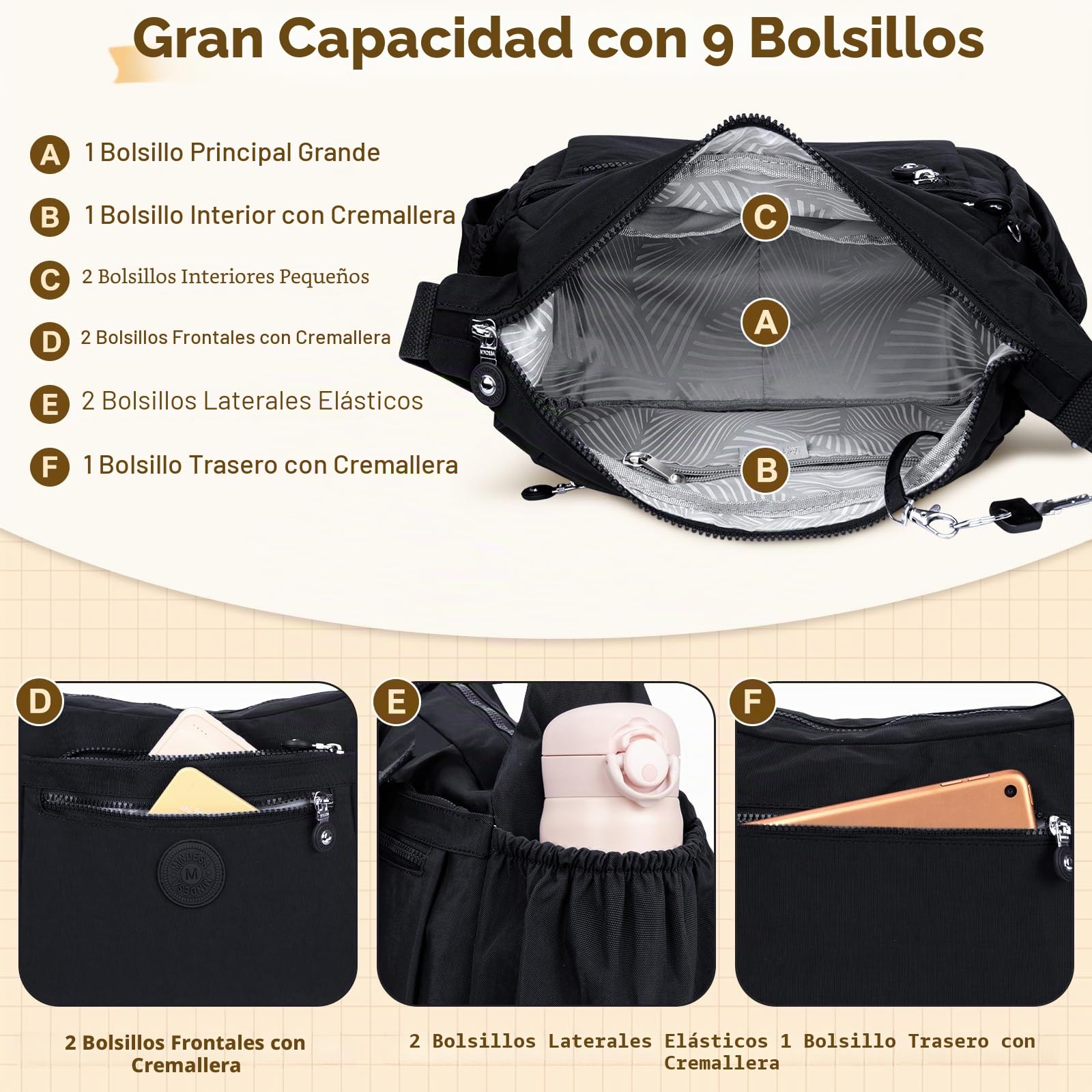 Bolso Bandolera Mujer Grande, Bolso de Hombro Nylon Impermeable con Correa Ajustable Bolsos Bandolera Mujer con Múltiples Bolsillos Bolso Crossbody Mujer Casual Ligero