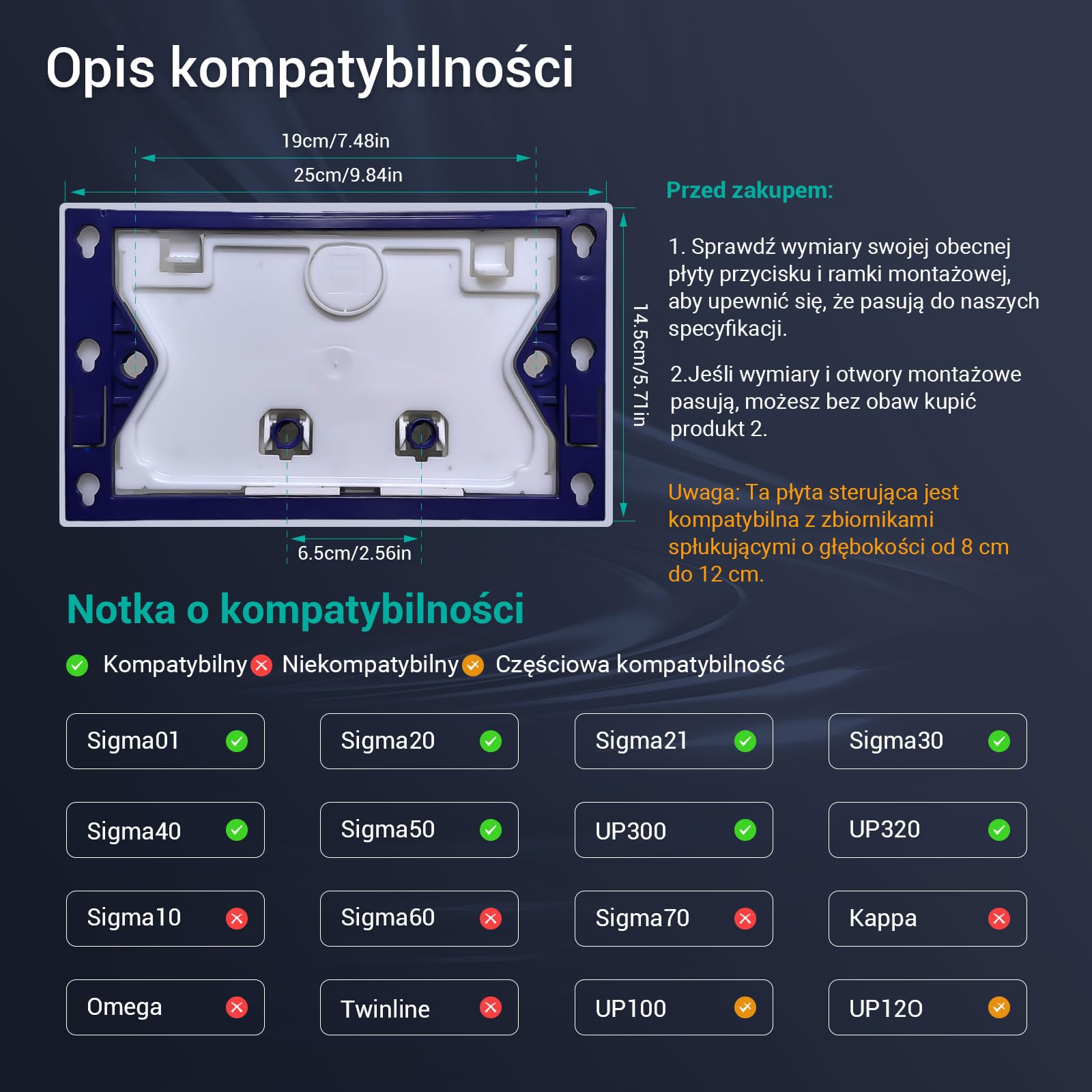 Empyreal Płytka dociskowa do WC spłuczka, części zamienne, kompatybilny z płytami uruchamiającymi Geberit Sigma 01 UP300 i 320, białe tworzywo sztuczne, do 2-krotnego spłukiwania, 1 sztuka