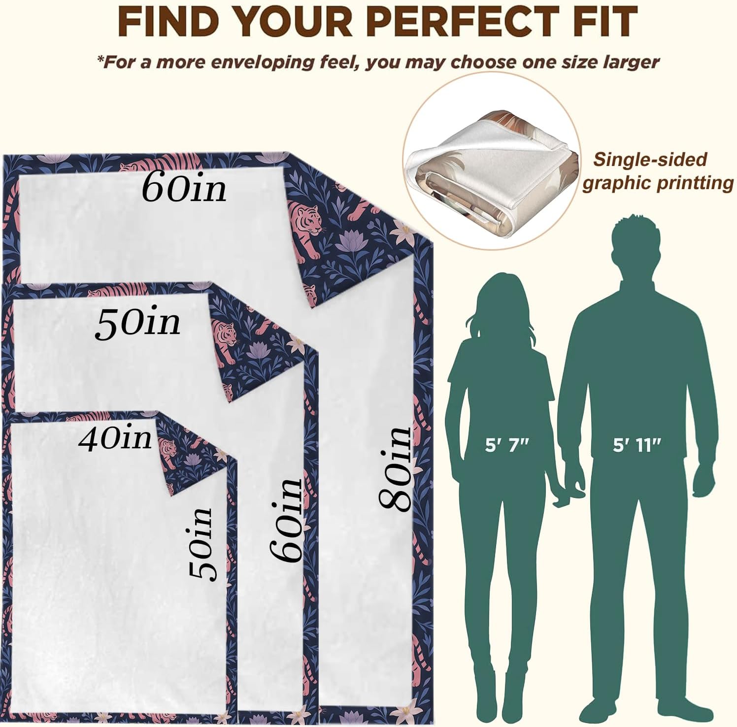 Tiger Gifts, Pink Tiger Floral Blanket for Girls Kids Women, Cozy Warm Flannel Throw Blankets for Bedroom, Travel, Couch, Home Decor, 50x60 in