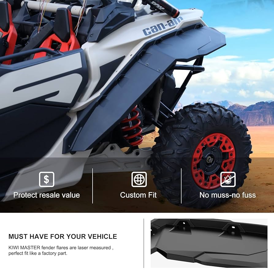 AmeriKEITAMARUYAMA×AMERIVOLUMEFLAREDRESS Amazon.com: KIWI MASTER Full Coverage Fender Flares for 2017