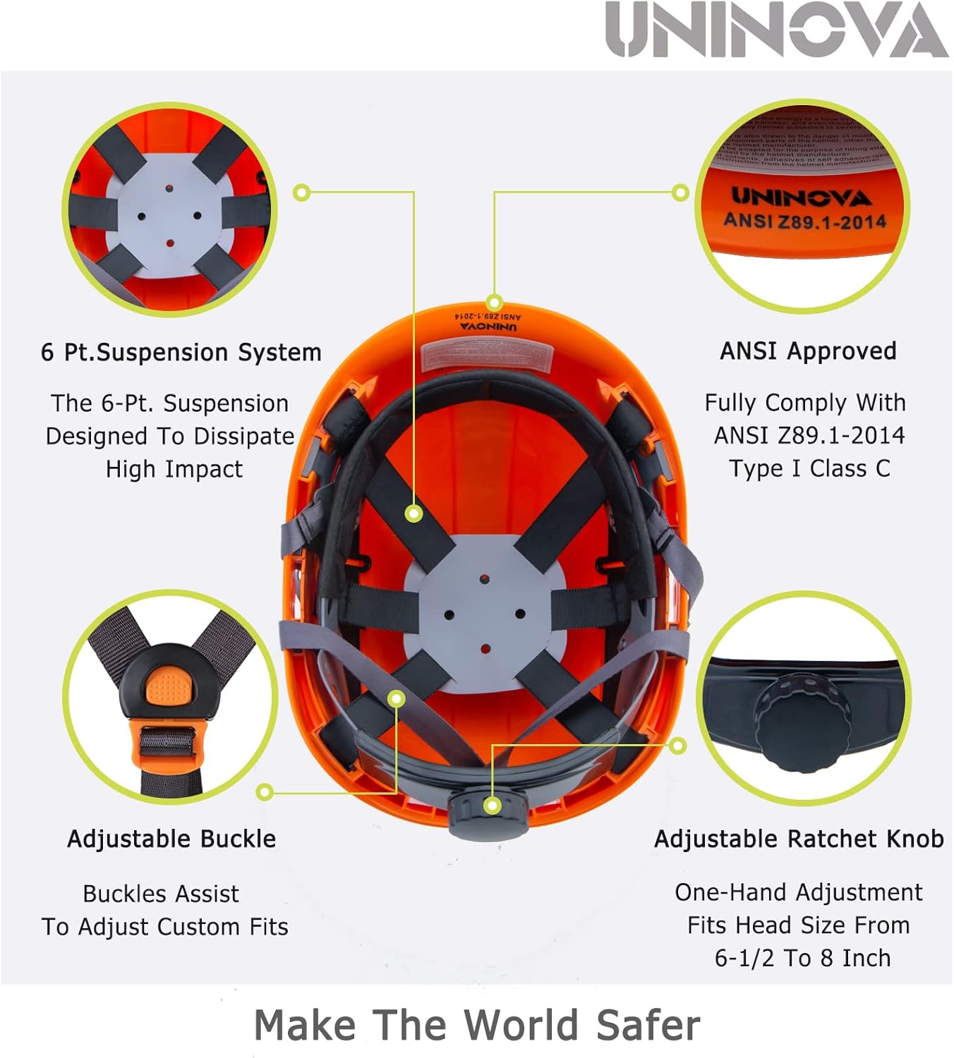 UNINOVA OSHA Hard Hat with Visor ANSI Z89.1 Approved Vented Safety Helmet Cascos De Construccion