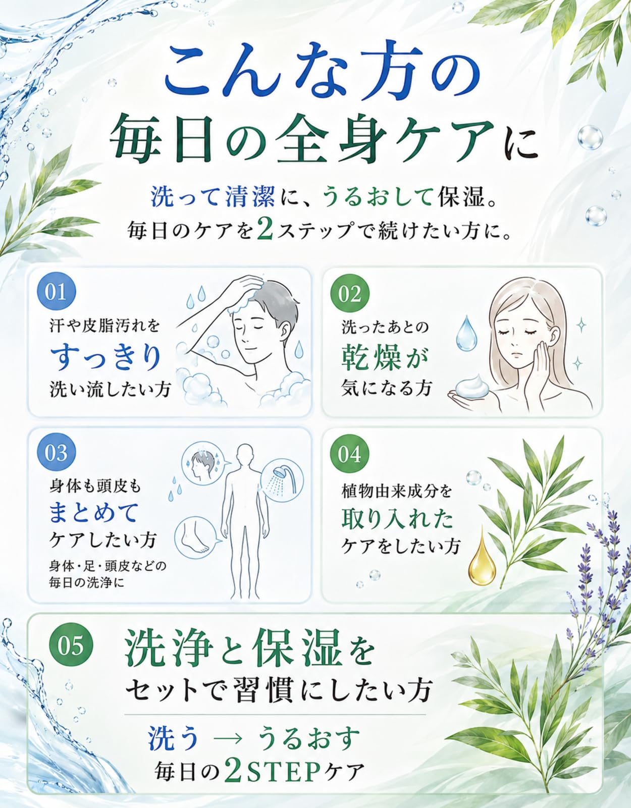 Amazon.co.jp: 【Doctor's Choice】ドクターズチョイス ファンガソープ