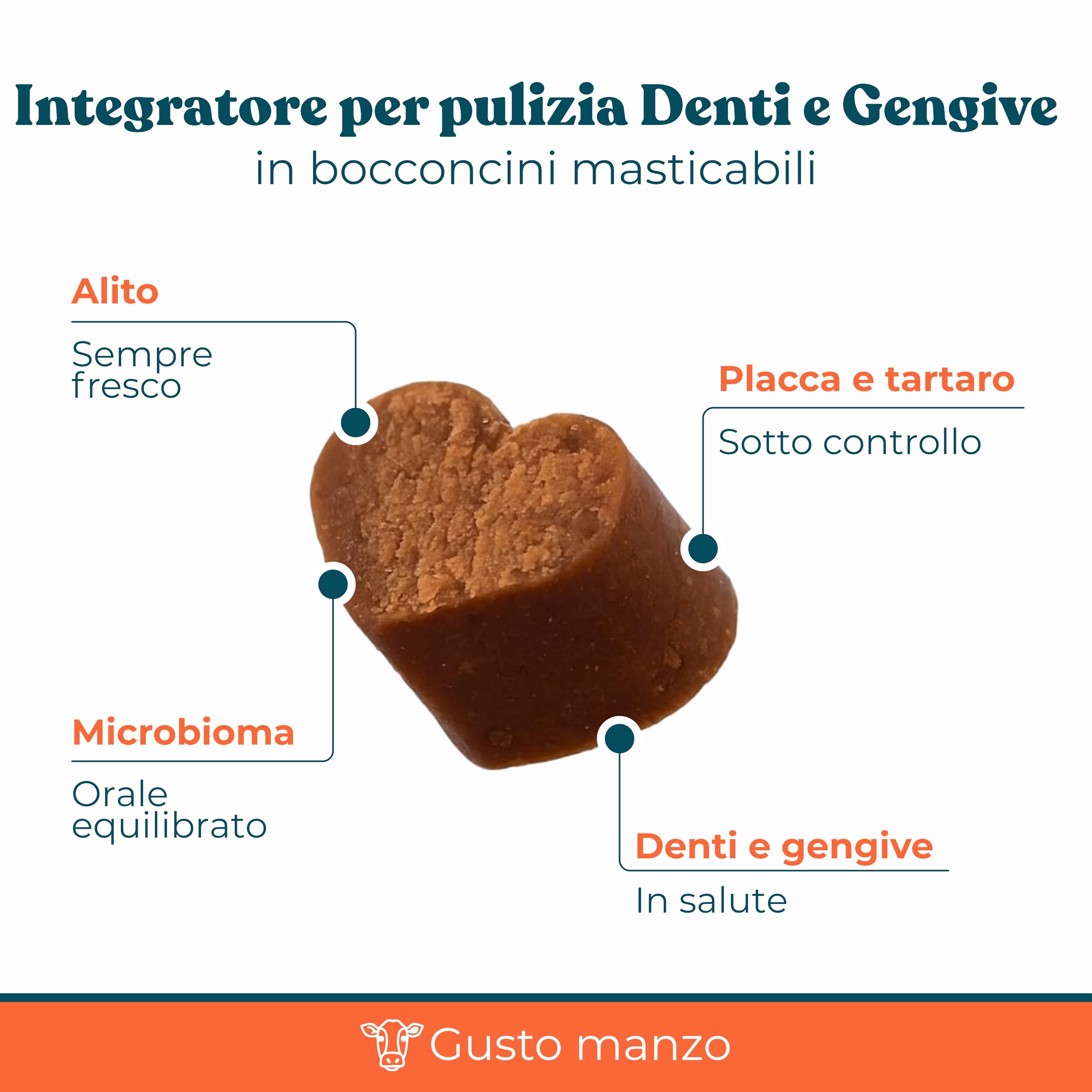 Integratore per Pulizia Denti e Gengive Cani Gusto Manzo - Igiene Orale Cane contro Placca, Tartaro e Alito Cattivo