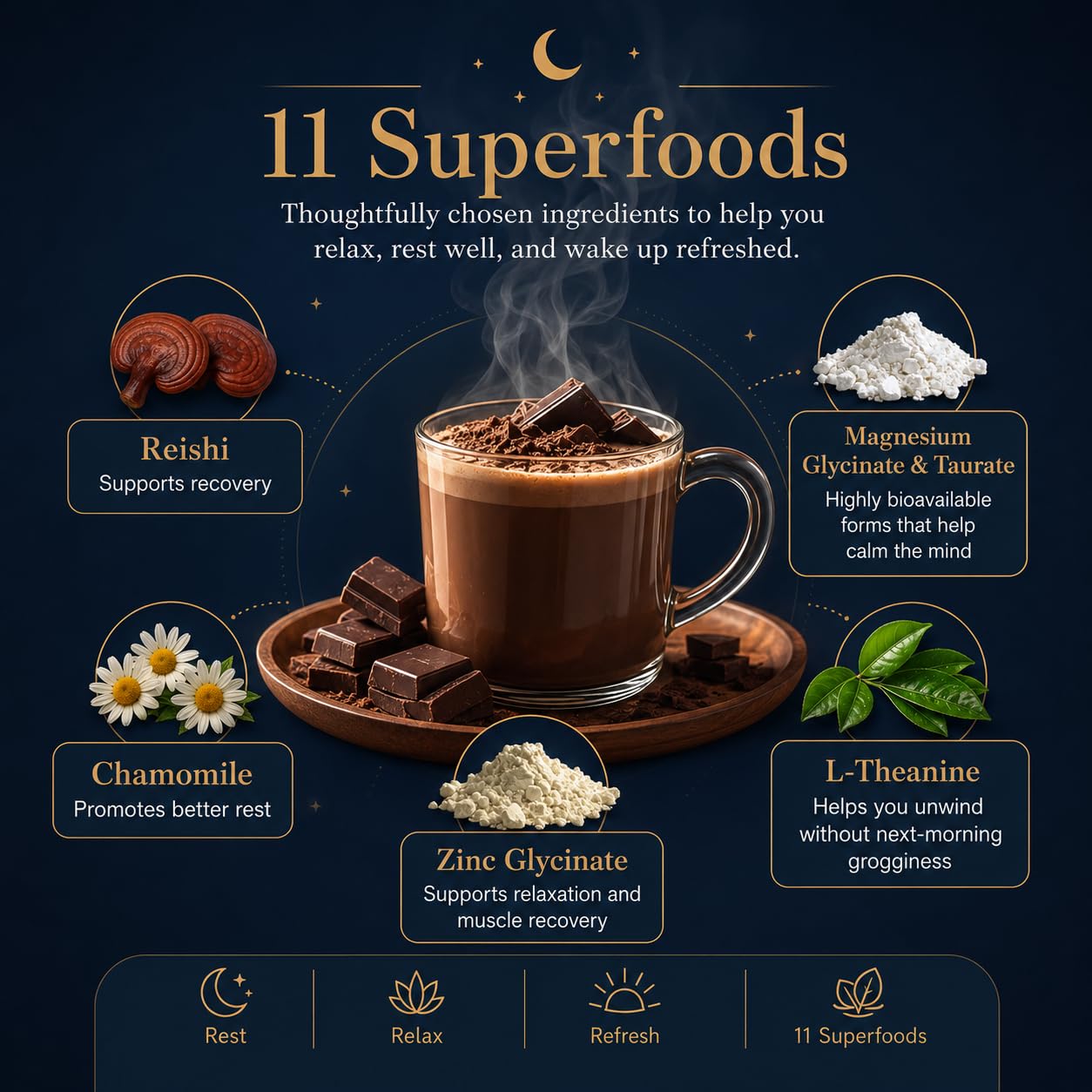 Magnesium Hot Cocoa – Melatonin-Free Natural Sleep Aid — Amazon image 3