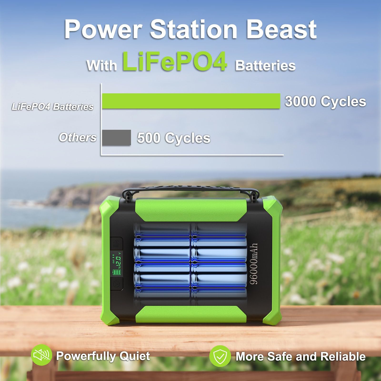 Power Bank Zewnętrzny przenośny laptop dużej mocy Bezprzewodowy bank mocy 96000 Mah Zasilacz magazynujący energię o dużej pojemności
