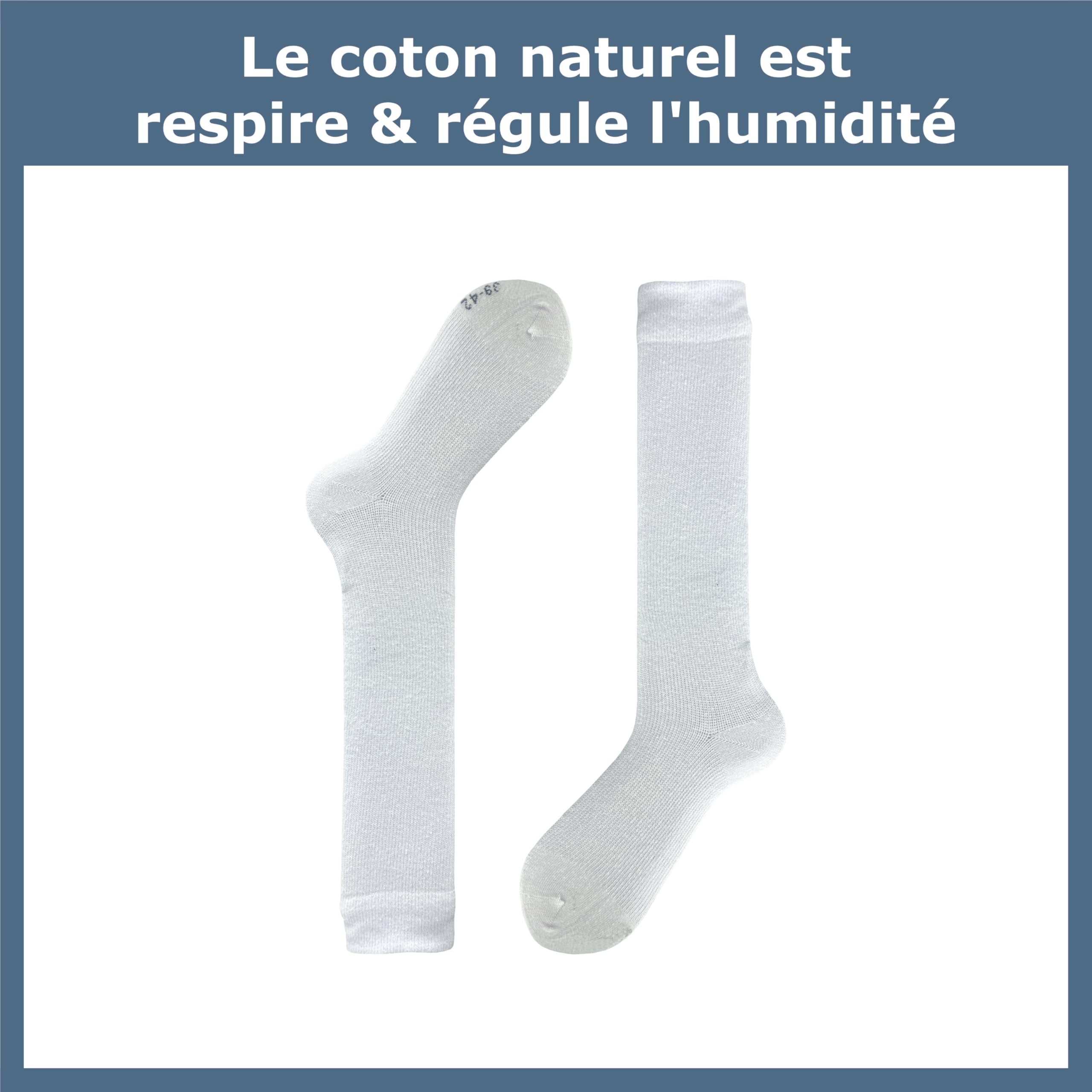 GAWILO Chausettes de contention pour femmes et hommes | 4 paires | Mi-bas pour voyages et vols en coton respirant