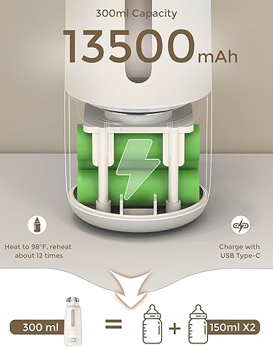 Miniatura 3 de Baby Travel Essentials - Calentador de biberones portátil, calentador de biberones sobre la marcha, calentador de botellas con batería de 13500 mAh