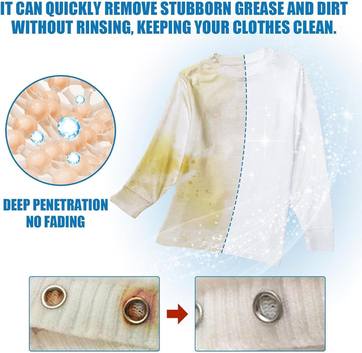 Sowhatahow Quitamanchas, emulsionante no iónico para eliminar manchas de lavandería, removedor de manchas para ropa Sowhathow, potente removedor de manchas en aerosol para limpieza en seco (5