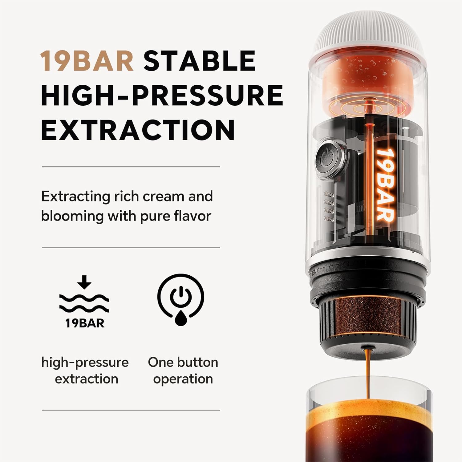 HAILASRE ポータブルエスプレッソマシン 自己加熱式 12V 7500mAh 充電式電気コーヒーマシン 19バー NSカプセル