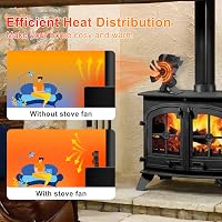 Tomersun Kályha Ventilátor 6 Lapátos Hőenergiával Működő Csendes Kandallóventilátor Fatüzelésű Kályhához Fekete 2