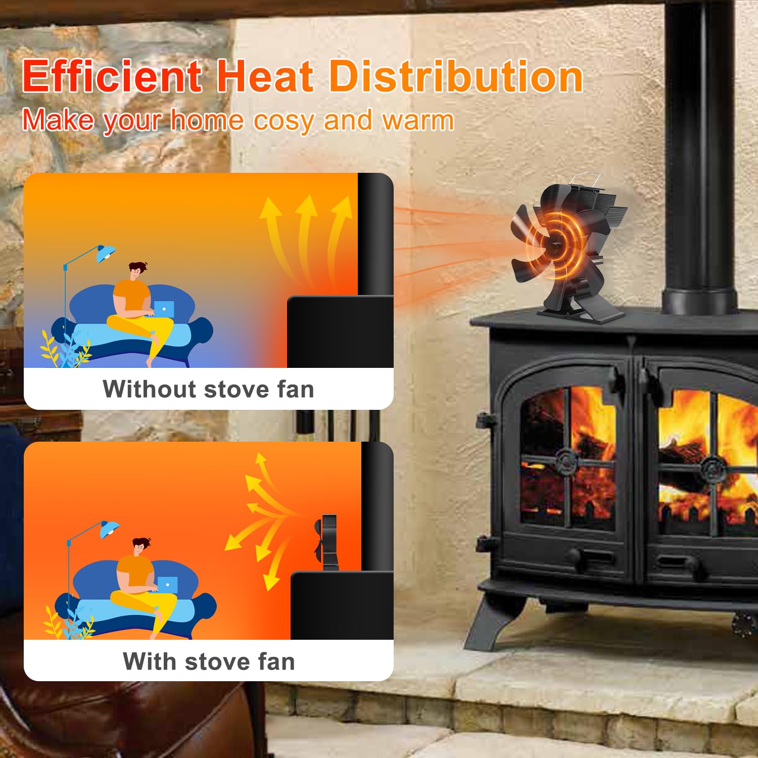 Ventilateur de poêle Tomersun 6 Lames Ventilateur de poêle à bois silencieux à chaleur pour poêle à bois/cheminée/poêle à bois