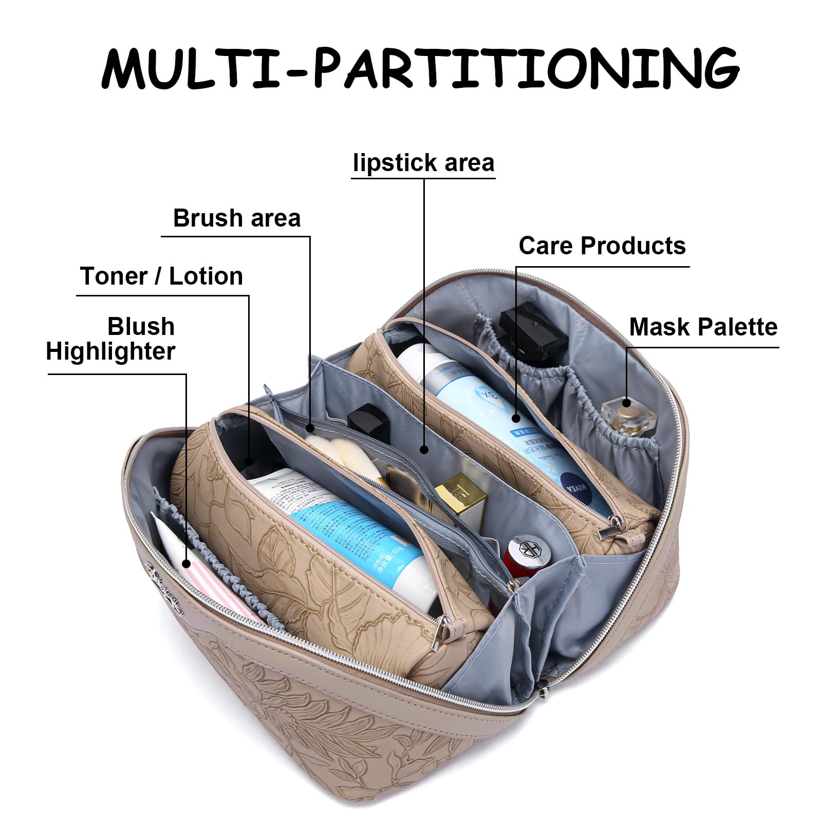 BOYATU Travel Makeup Bags Cosmetic Organizer Bag: 3-Set Large Capacity Make up Bag - PU Leather Toiletry Bags for Women - Wide Open Portable Pouch with Divider & Handle (): 02-Light Brown