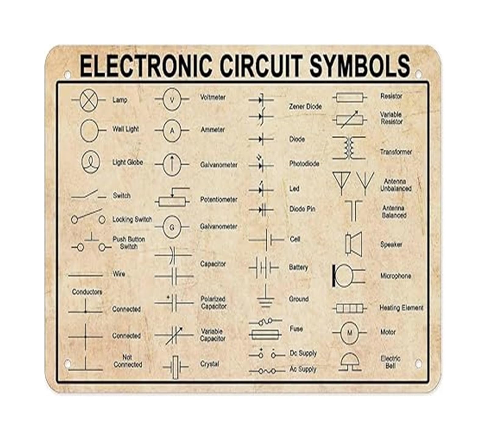 NWPNLXEA Electrical Schematic Symbols Metal Sign Retro Tin Wall-Art for Electrician Gift Workshop Decor 8 X 12 in