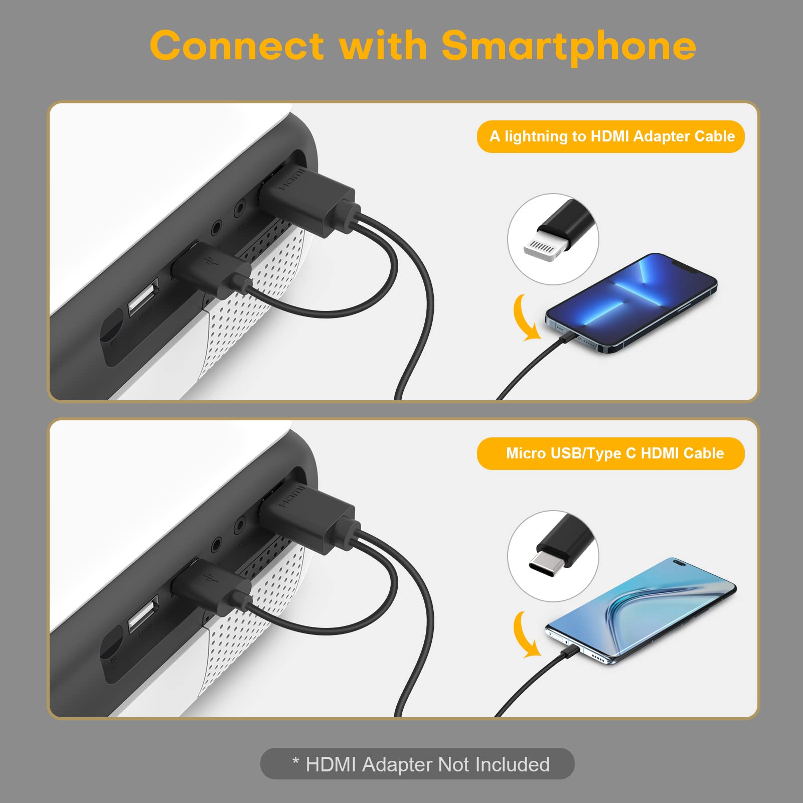 Proyector, Full HD 1080P 9500 lúmenes Proyector 4K Compatible con teléfono Inteligente/portátil/TV Stick/PS5/Xbox